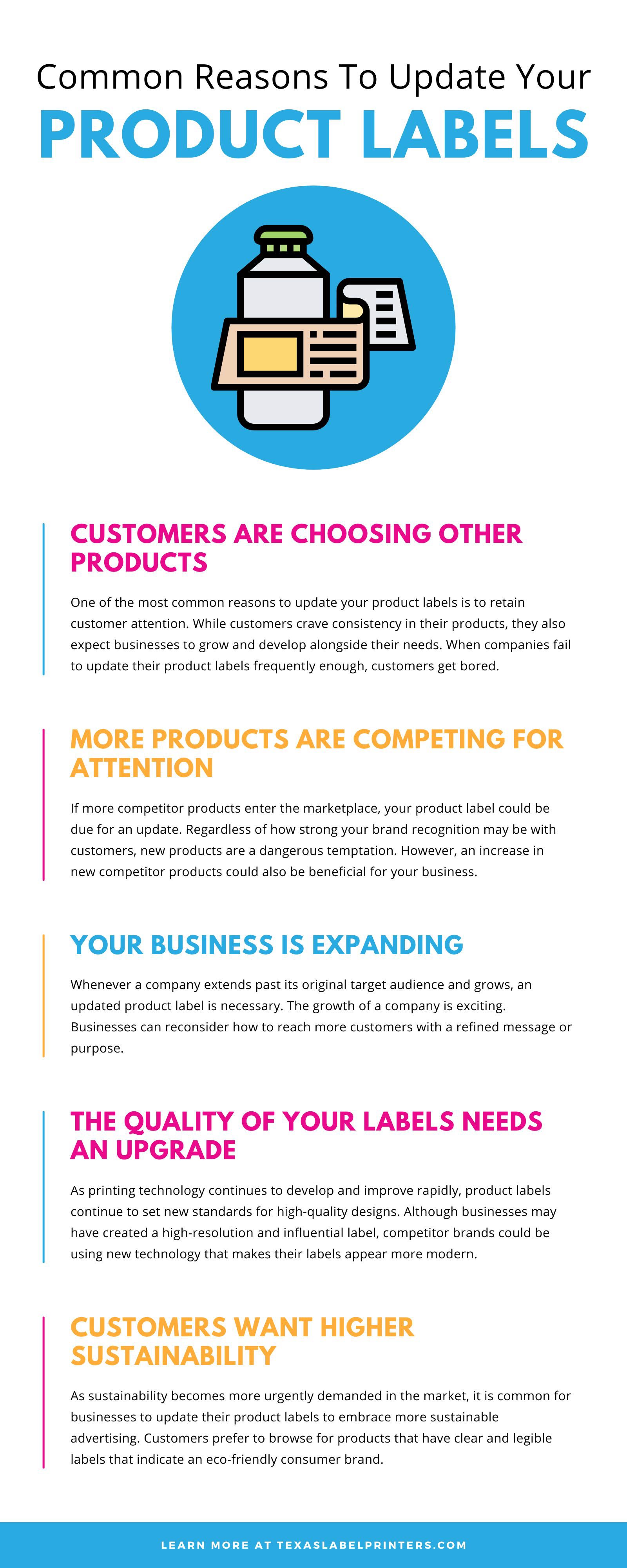 Common Reasons To Update Your Product Labels Infographic