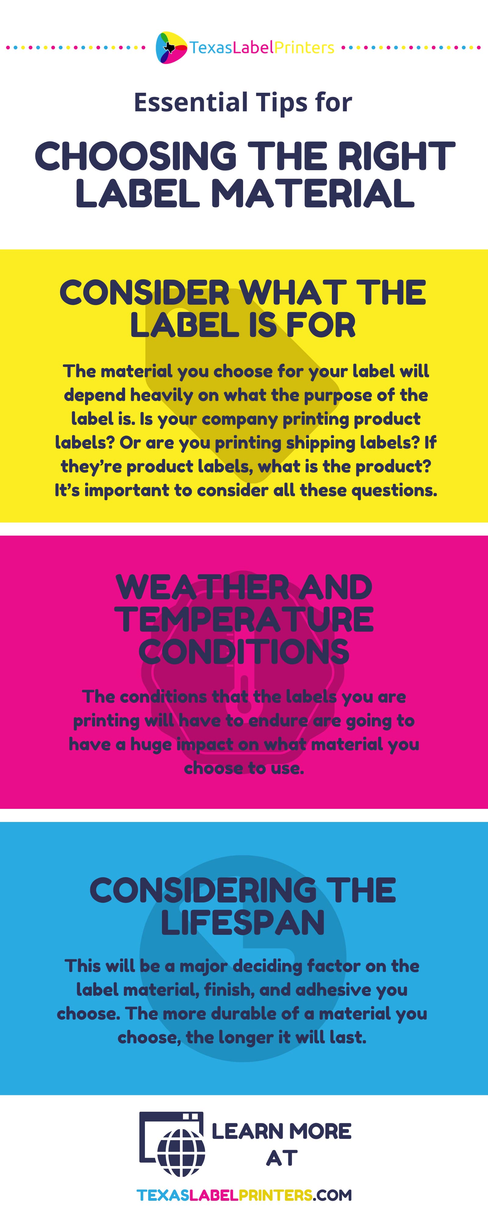 Essential Tips for Choosing the Right Label Material Infographic