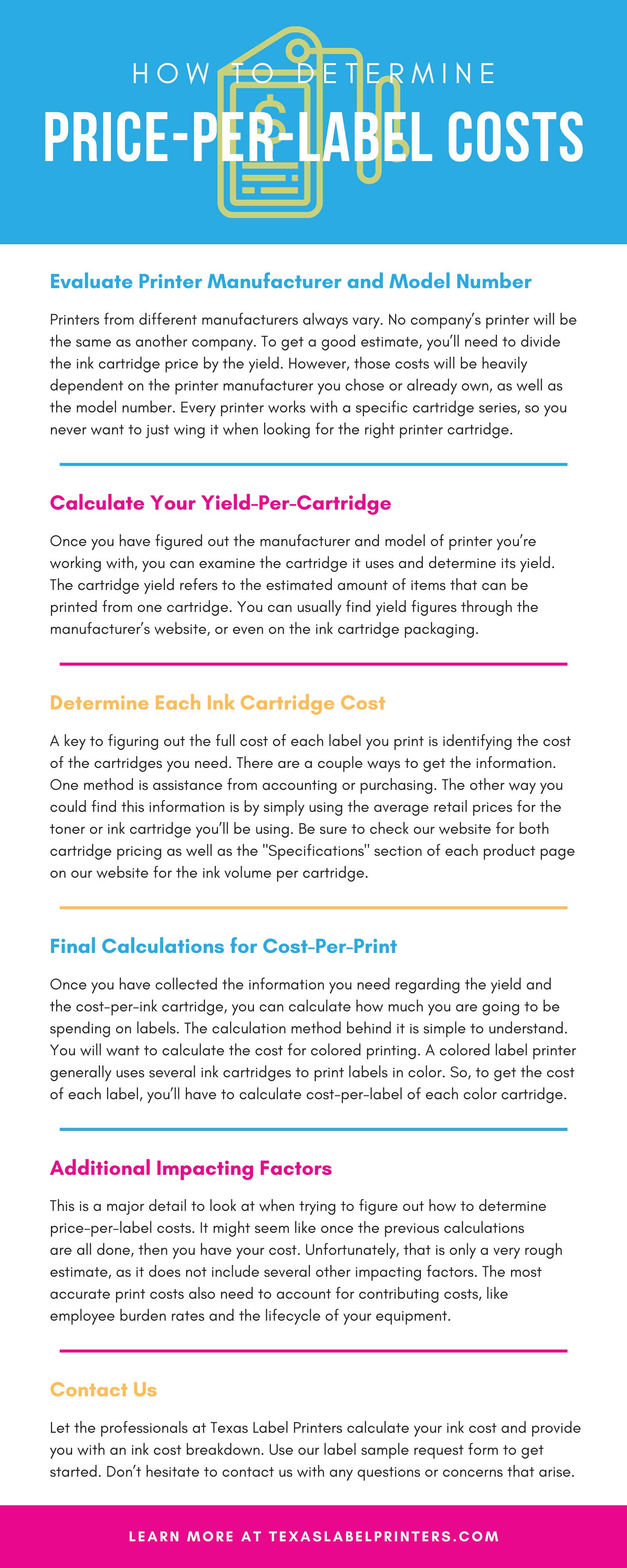 How To Determine Price-Per-Label Costs Infographic