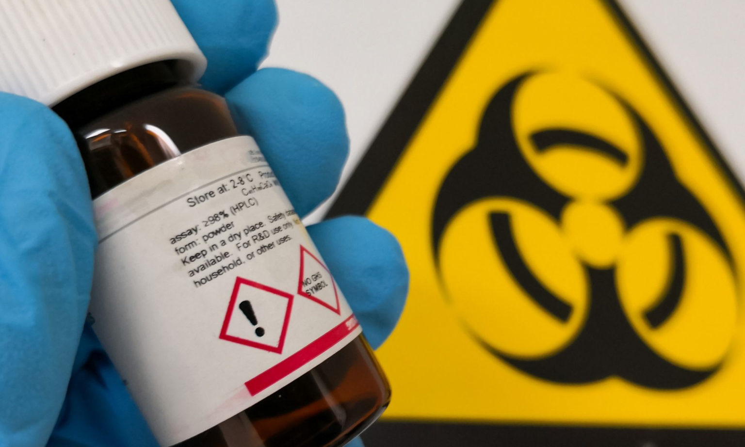 Secondary Container Labeling Requirements