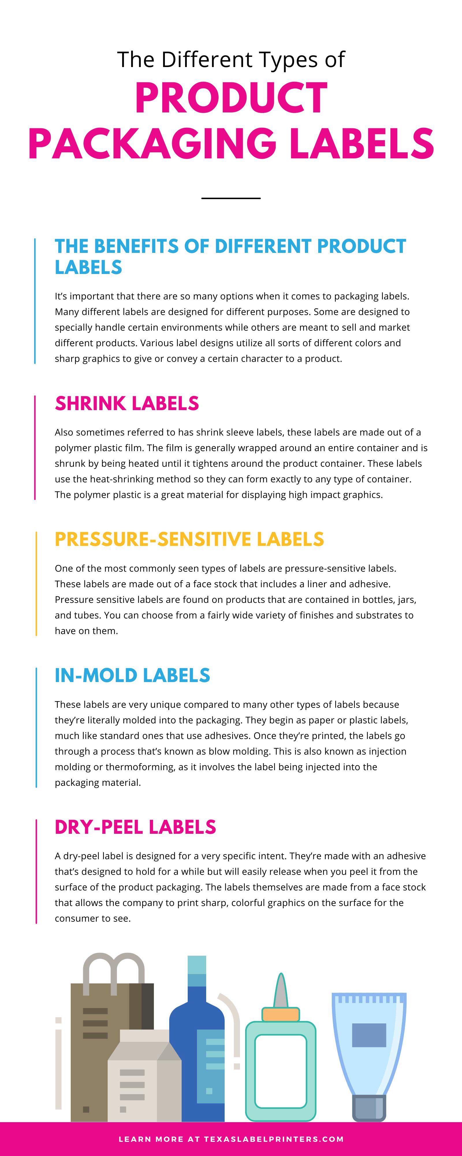 The Different Types Of Product Packaging Labels