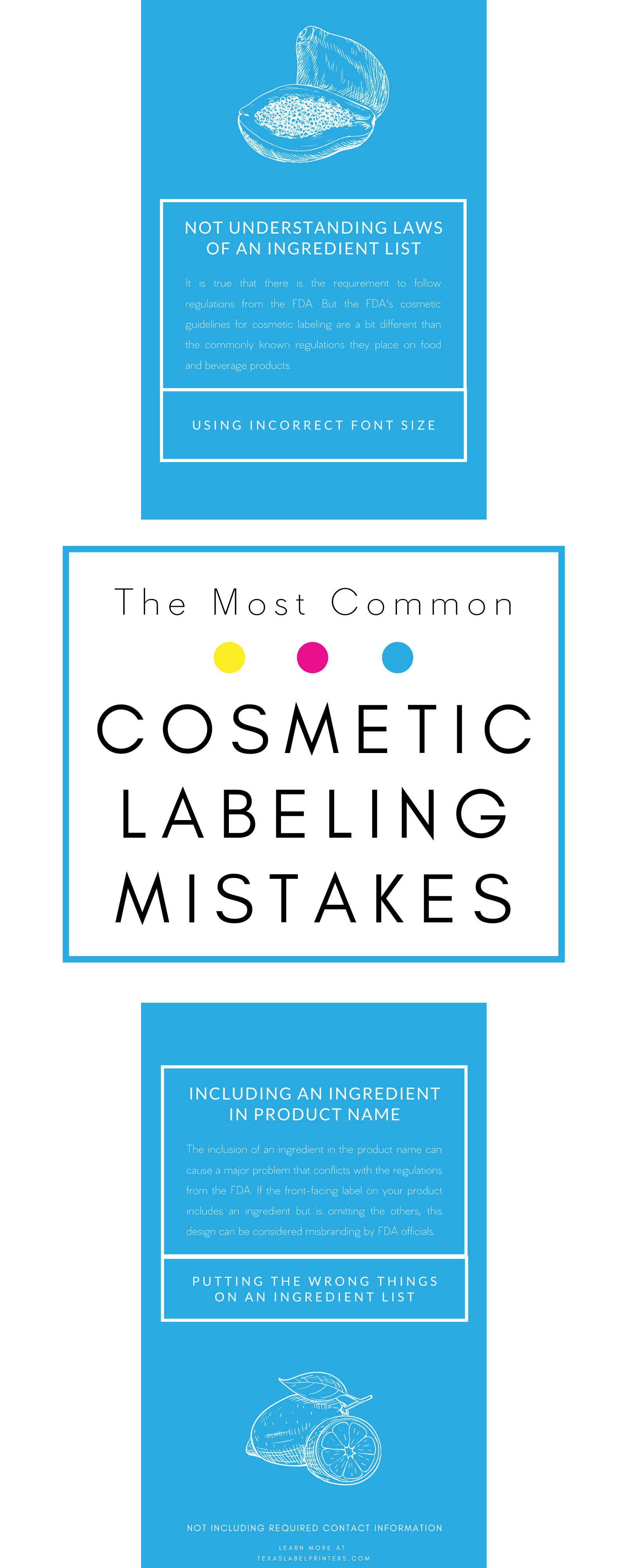 The Most Common Cosmetic Labeling Mistakes Infographic